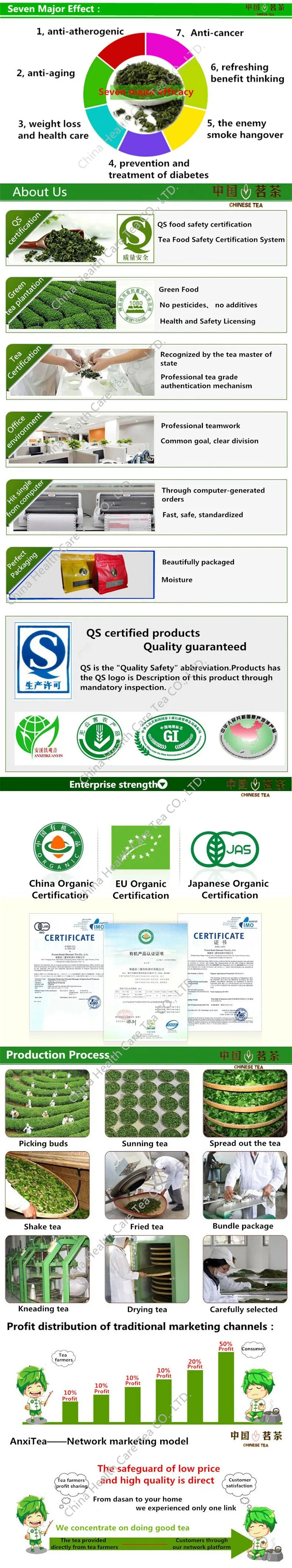  C-WL059 Chinese High Quality Carbon Specaily TiKuanYin Oolong Tea 250g Fresh Natural High Cost-effective Tieguanyin Tea 