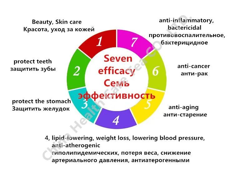  C-PE089 raw puer tea 100g puer cake Pu'er tea pu erh health care yunnan chinese sheng tea puerh for women and men 